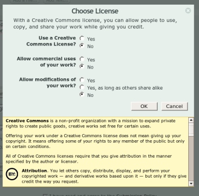 deviantArt Creative Commons Licence choice