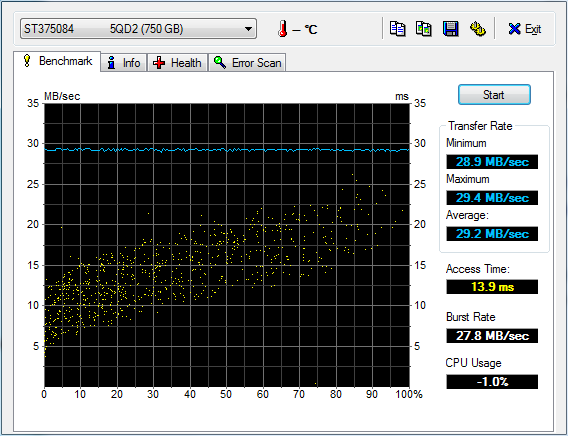 Disco externo via USB2