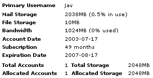 Mailsnare - Account Details