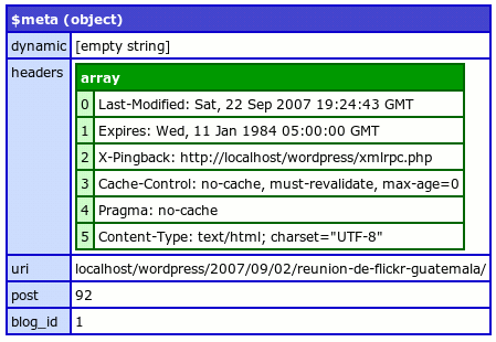 PHP dBug