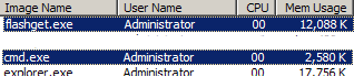 Wget vrs Flashget - Consumo de Memoria